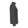 FULL ZIP MICRO-FLEECE WOMEN